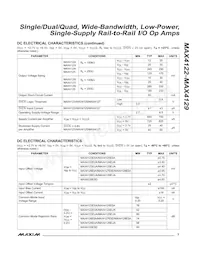 MAX4122EUK+TG002 Datasheet Pagina 3