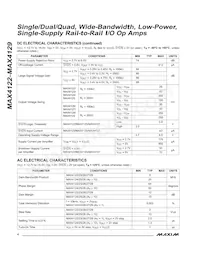 MAX4122EUK+TG002 Datasheet Pagina 4