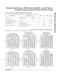 MAX4122EUK+TG002 Datasheet Page 5