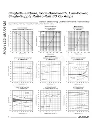 MAX4122EUK+TG002 Datasheet Page 6