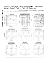 MAX4122EUK+TG002 Datasheet Page 8