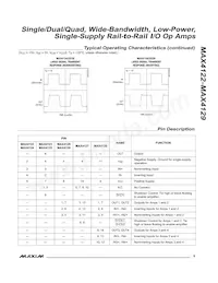 MAX4122EUK+TG002 Datasheet Page 9