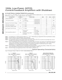 MAX4225ESA+T Datasheet Pagina 4