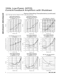 MAX4225ESA+T Datasheet Pagina 6