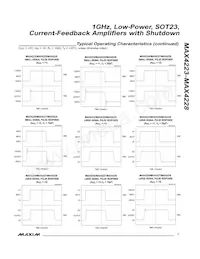 MAX4225ESA+T Datasheet Pagina 7