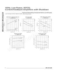 MAX4225ESA+T Datasheet Page 8