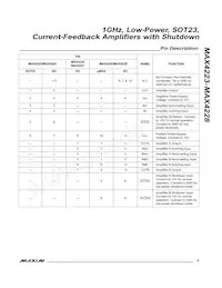 MAX4225ESA+T Datasheet Page 9