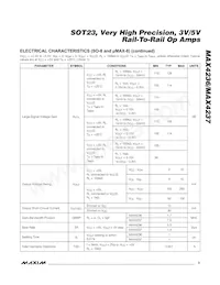 MAX4237EUT-T Datasheet Pagina 3