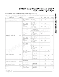 MAX4237EUT-T Datasheet Pagina 5