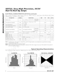 MAX4237EUT-T Datasheet Pagina 6