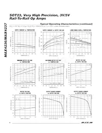 MAX4237EUT-T Datasheet Page 8