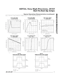 MAX4237EUT-T Datasheet Pagina 9