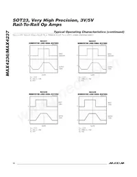 MAX4237EUT-T Datasheet Pagina 10