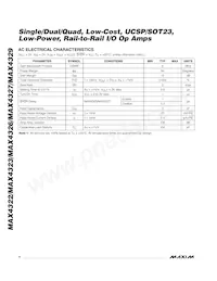 MAX4327EUB-T Datasheet Page 4