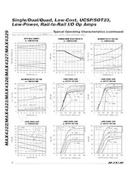 MAX4327EUB-T Datasheet Pagina 6