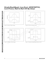 MAX4327EUB-T Datasheet Page 12