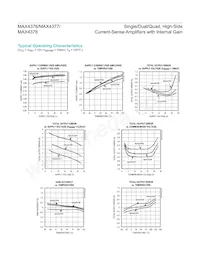 MAX4377TAUA+TGC1 Datasheet Page 4