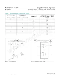 MAX4377TAUA+TGC1數據表 頁面 9