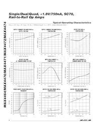 MAX4474EUA-T Datasheet Pagina 4