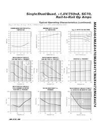 MAX4474EUA-T Datasheet Pagina 5