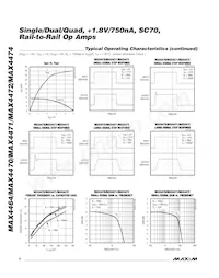 MAX4474EUA-T Datasheet Pagina 6