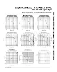 MAX4474EUA-T Datasheet Page 7