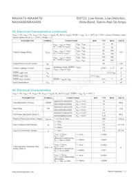 MAX4476ATT+T Datasheet Pagina 3