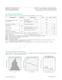 MAX4476ATT+T Datasheet Page 4