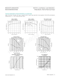 MAX4476ATT+T Datasheet Pagina 6