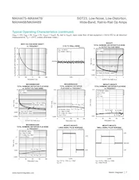 MAX4476ATT+T Datasheet Pagina 7