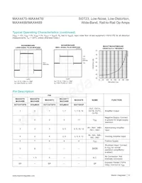 MAX4476ATT+T Datasheet Page 8