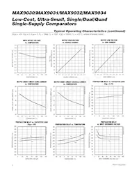 MAX9034AUD-T Datasheet Pagina 4