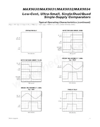 MAX9034AUD-T Datasheet Pagina 5