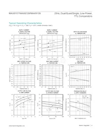 MAX9109EXT-T Datasheet Pagina 4