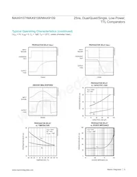 MAX9109EXT-T Datasheet Pagina 5