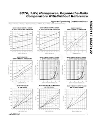 MAX9120EXK-T Datasheet Pagina 5