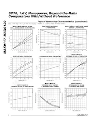 MAX9120EXK-T Datasheet Pagina 6