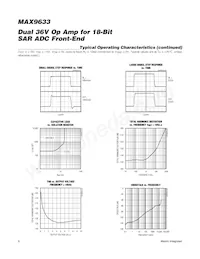 MAX9633ATA+ Datenblatt Seite 6