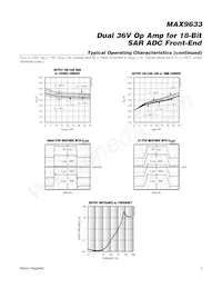 MAX9633ATA+ Datenblatt Seite 7