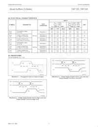 N74F126N Datasheet Pagina 5