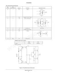 NCS2502SNT1G Datasheet Pagina 2