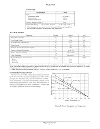 NCS2502SNT1G Datasheet Pagina 3