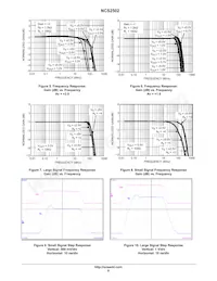 NCS2502SNT1G Datasheet Pagina 8