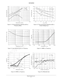 NCS2502SNT1G Datasheet Pagina 9