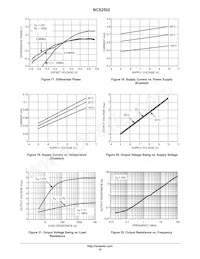 NCS2502SNT1G Datasheet Pagina 10