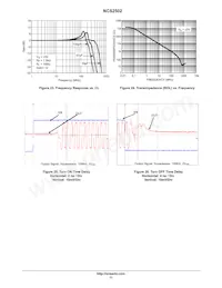 NCS2502SNT1G Datasheet Pagina 11