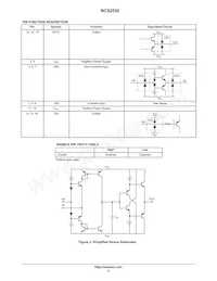 NCS2530DTBR2數據表 頁面 2