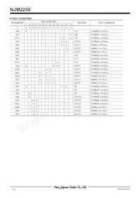 NJM2258L Datasheet Page 4
