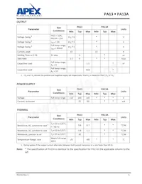 PA13EE Datasheet Page 5