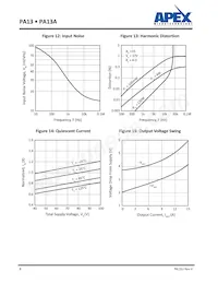 PA13EE Datasheet Page 8